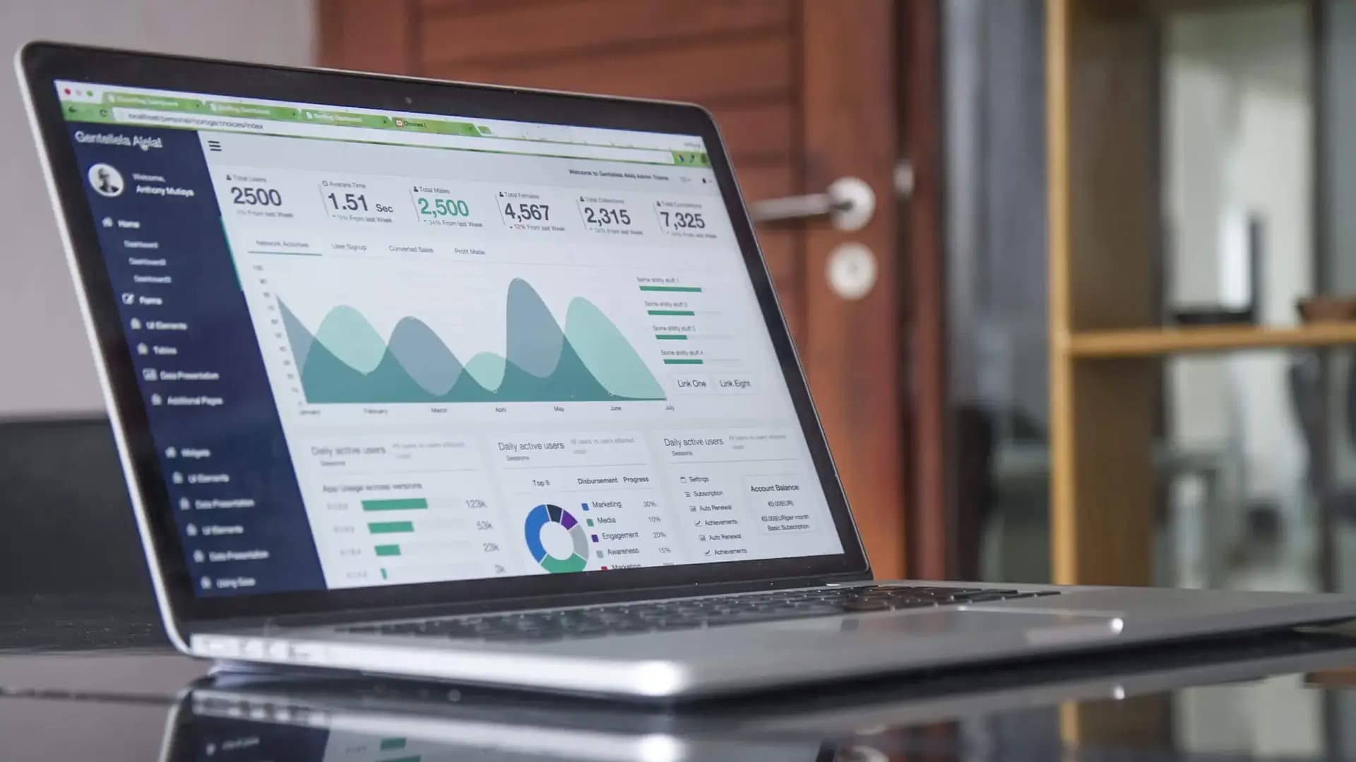 Image of a laptop displaying graphs